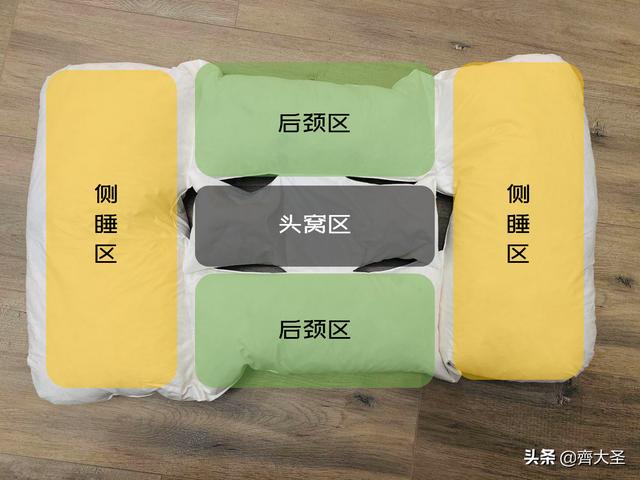 枕头选哪个牌子好，各类枕头乱斗横评