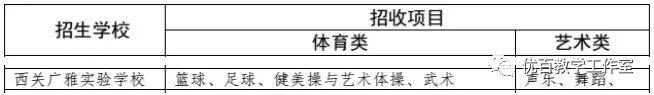 广州广雅实验学校，荔湾区广雅中学公办初中部（揭秘广州首所民转公初中现况如何）