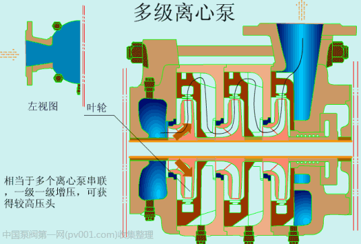 水电站发电原理，水电站发电原理全过程（科普丨水电厂到底是怎么发电的）