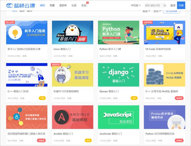 适合自学编程的6个网站，羡慕程序员月薪过万