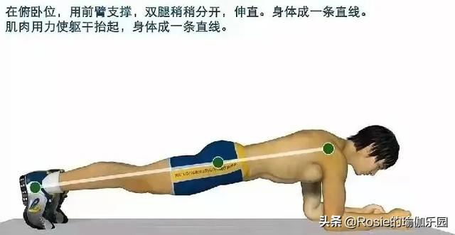 很瘦有肋骨外翻？堅持這4步纖腰平肋骨，解鎖金晨性感身材 健身減肥達人 第23张