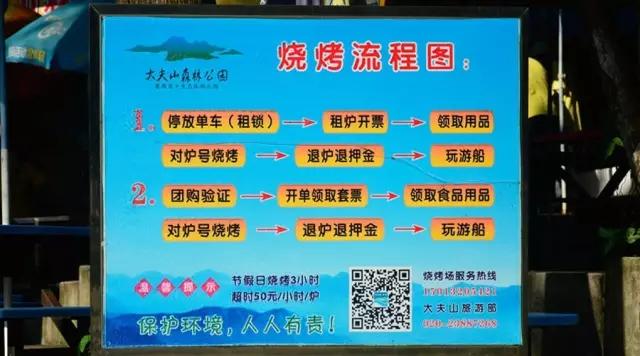 广州大夫山在哪，广州番禺-大夫山