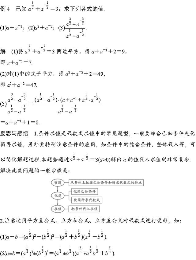 实数指数幂的运算法则总结完整，指数函数