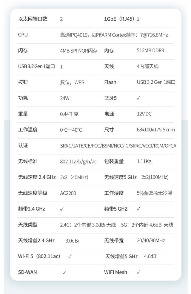 无线mesh组网，无线mesh组网怎么设置