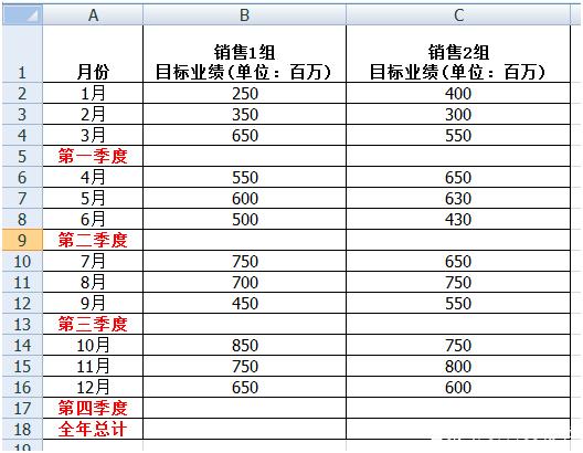 excel使用sum函数怎么求和，excelsum求和公式怎么操作（Excel使用技巧SUM求和函数）
