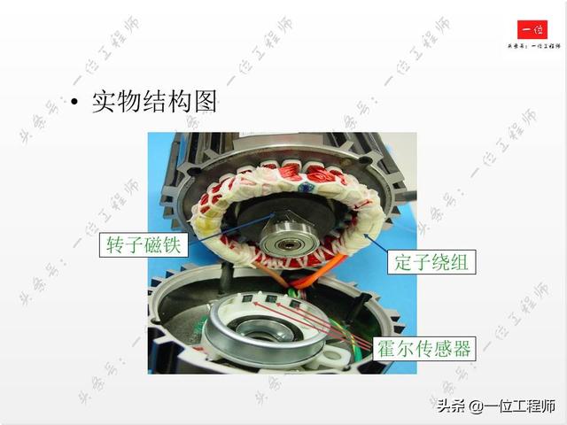 直流有刷电机和交流有刷电机区别，交流无刷电机和直流无刷啥区别