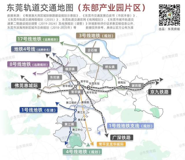 东莞城市轨道交通第三期规划，中心城区⇌松山湖最快20分钟