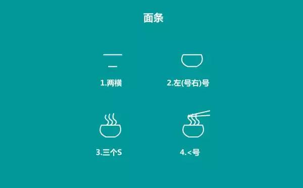 立体三角形怎么画 简笔画，简笔画正方形