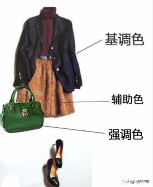 日常服装搭配推荐，快速上手易学的搭配手法