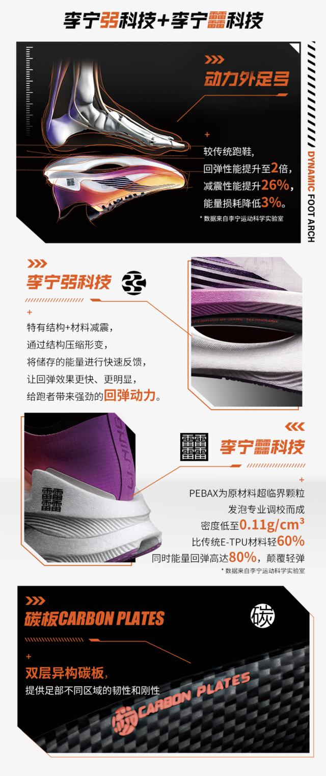 李宁跑鞋选购指南，新手不会选错的五双跑鞋