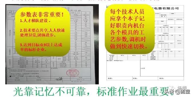 注塑车间现场管理，注塑车间管理的主要内容（注塑车间之5大管理难点、10大浪费、12项高效措施）
