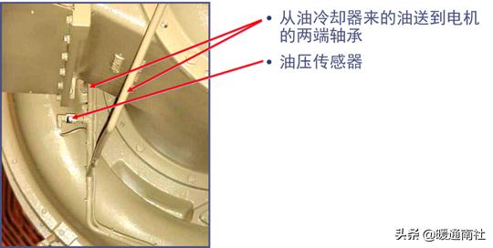 水冷式离心冷水机组工作原理，暖通干货丨冷水机组的原理、构成与使用.