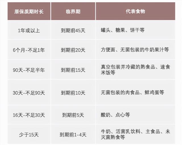 一折拥有“零食自由”，年轻人抠门抠出一个千亿市场