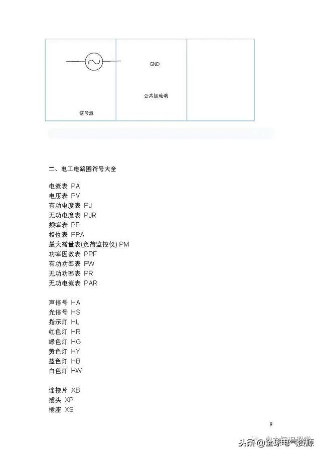 电路符号图案大全，符号一览表（电路图形符号最全整理）