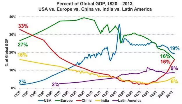 清朝和元朝谁比较强大，清朝是我国历史上实控疆域最大的王朝