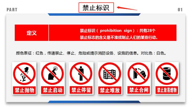 施工安全标志牌图形，工程施工安全第一