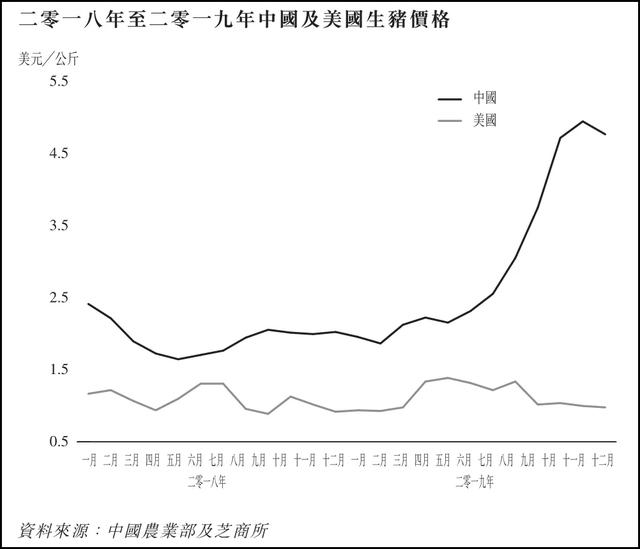 漯河双汇最大的企业，盘点河南的食品大王谁更强