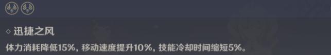 原神新手入门攻略行秋，平民向角色养成心得