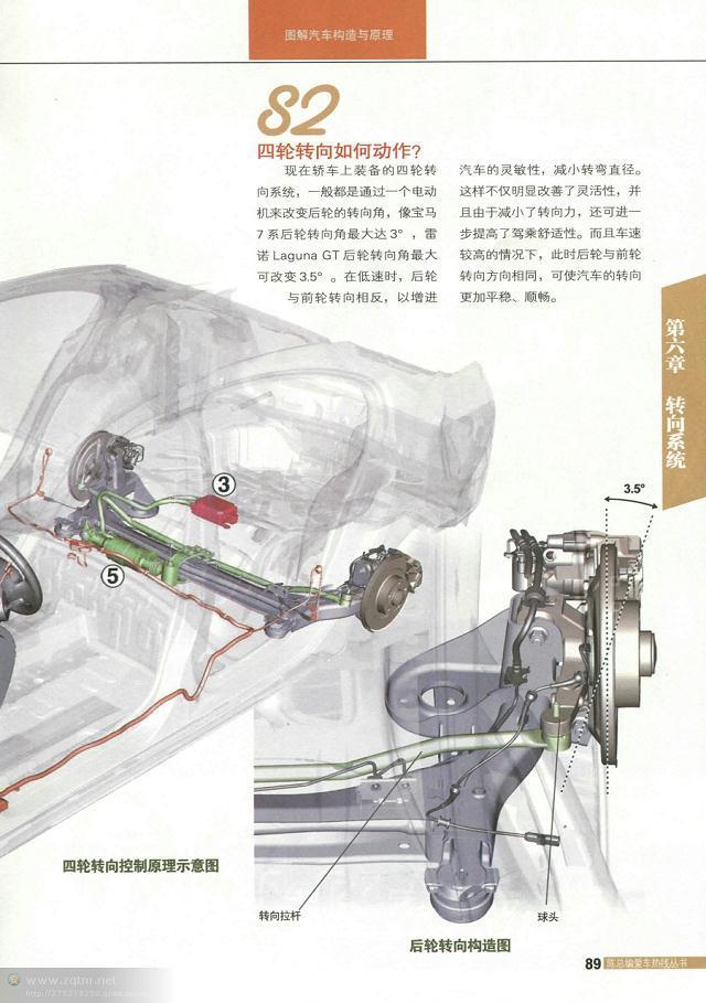 汽车结构图解剖图，汽车结构解剖图（原来这些汽车解剖图都是大师手绘出来的）