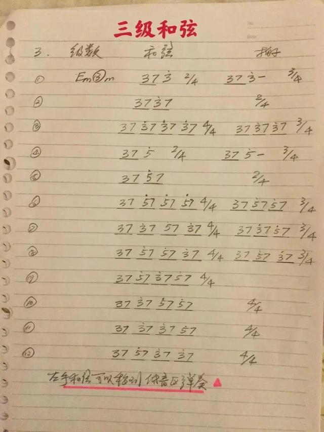 钢琴最基本和弦大全，钢琴左手分解和弦音型公式20种让钢琴即兴插上翅膀