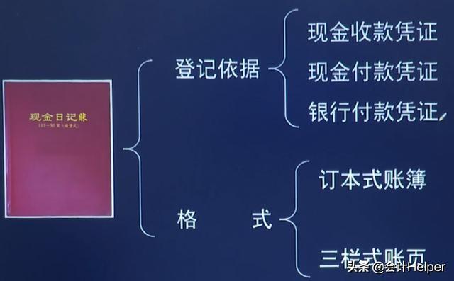 出纳如何登记日记账，出纳日记账登记方法