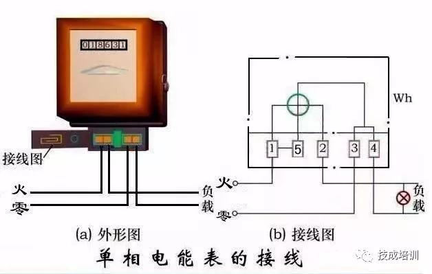 回路开关接线图，断路器接触器控制回路线路图（电工必备，电路图与接线图大全）