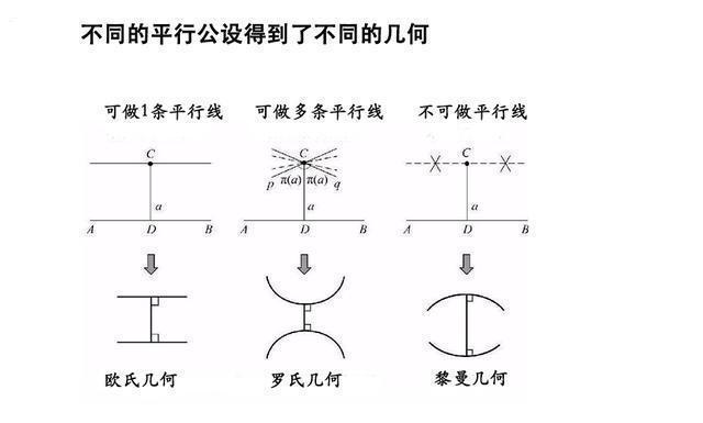 切割线定理与相交弦定理，这些高中知识点少不了