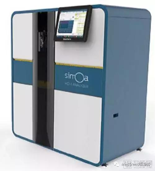 常见的免疫学检验技术，化学发光方兴未艾