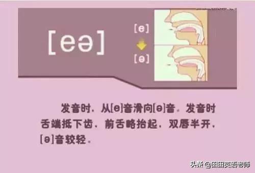 英语音标怎么学，初学英语者必看如何学习国际音标（资深老教师说：音标就该这样学）