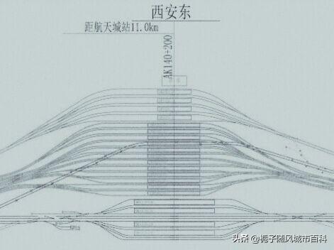 西安所有不同的火车站，西安市辖区境内主要的15座火车站一览