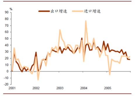 2003年的我们经历了什么，非典幸存者的经历