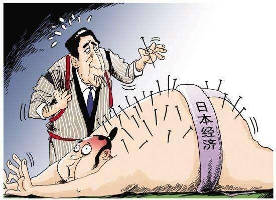 历史上的六次金融危机，列举历史来的金融危机和原因