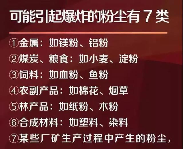 云爆弹和温压弹，温压弹和云爆弹爆炸（俄军祭出“亚核武器”猛砸乌军筑垒阵地）