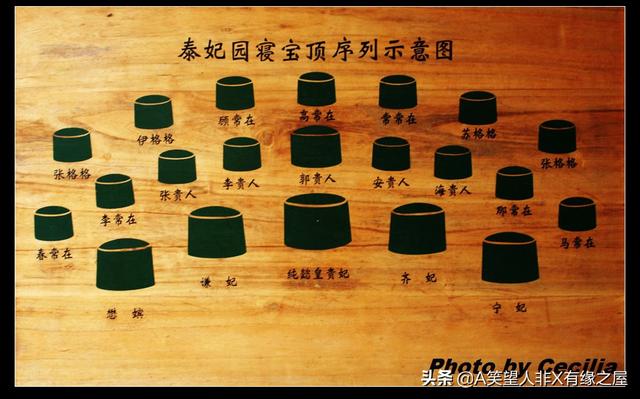 清福陵游记，清西陵纪行浏览