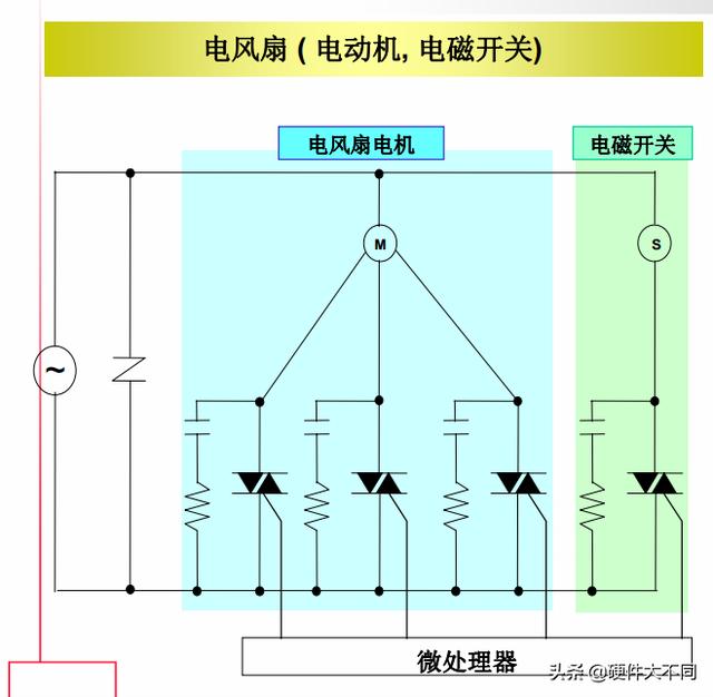可控硅电路图最简单的，大功率可控硅调压调光调速调温电路