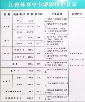杭州特色游泳馆，小起点攻略篇带你一步到位