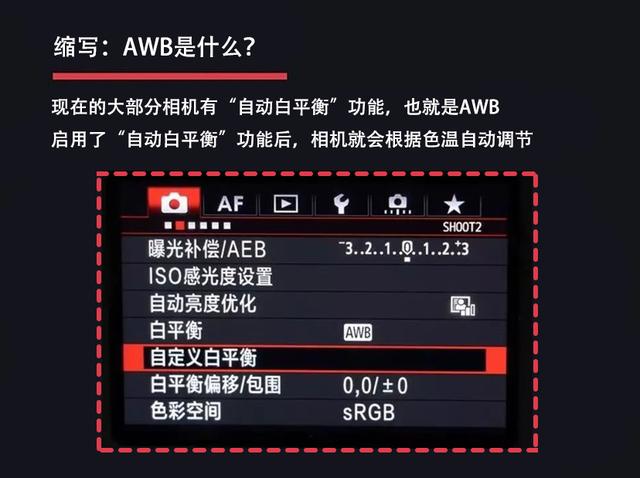 攝影常用基本術語解析,攝影必學的“攝影專業術語”你都知道多少 攝影常用基本術語解析,攝影必學的“攝影專業術語”你都知道多少