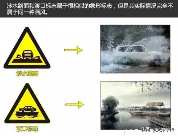 道路交通指示牌，常见交通指示牌（道路交通安全标识标志大全）