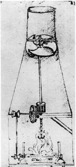 燃气轮机的主要结构和工作原理，工业机械中的巨兽