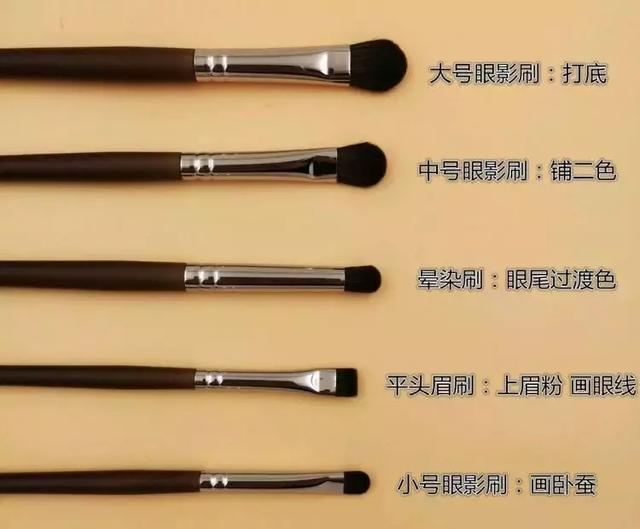 单眼皮肿眼泡的蓝色眼影画法，眼影画得对眼睛大几倍