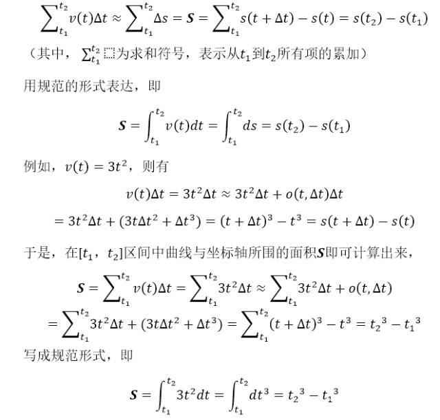 高等数学微积分快速入门，学校未教过的超简易入门技巧