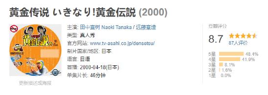 日本综艺推荐排行榜，豆瓣8.7堪称综艺鼻祖