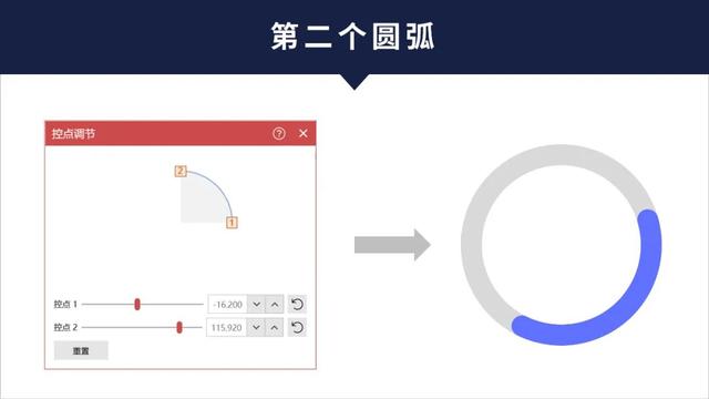 ppt圆图制作过程，学习制作三个简单的