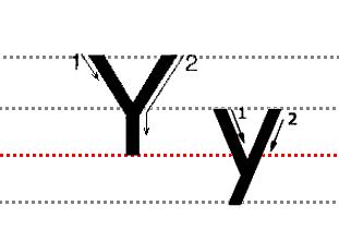 abcdefg字母表，26个abcdefg字母表儿歌