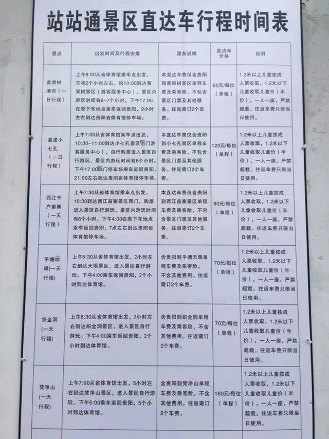 黔东南小七孔旅游攻略，不只是一座古桥<二游荔波>