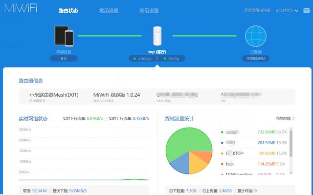 小米路由器怎么mesh组网，小米路由器Mesh深度测评