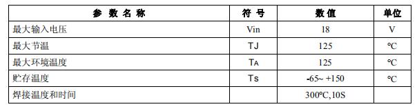 ams1117稳压器，朋友使用AMS1117-3.3稳压时遇到一个奇怪的问题