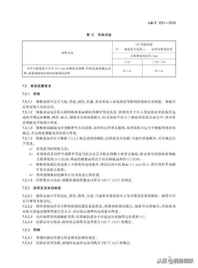 q355钢材与q355b钢材的区别，s355jr对应国内材质