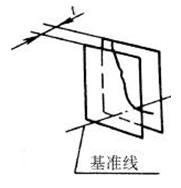 平面度怎么标注，左右端面的平面度公差标注
