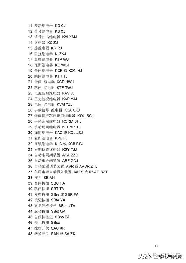 电路符号图案大全，符号一览表（电路图形符号最全整理）